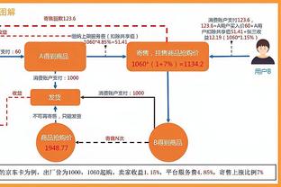 发挥“失常”7次失误！哈利伯顿12中5拿下14分4板16助2帽