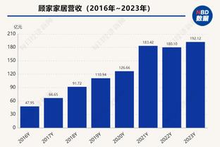 旧将：利物浦防守中场光靠远藤航不够，想赢联赛或欧冠1月需引援